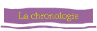 Chronologie