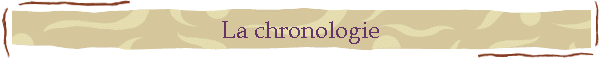 La chronologie